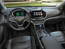 Chevrolet Volt (2015) Шевроле Вольт - Изготовление лекала для салона и кузова авто. Продажа лекал (выкройки) в электроном виде на авто. Нарезка лекал на антигравийной пленке (выкройка) на авто.